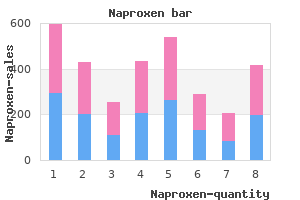 order generic naproxen pills