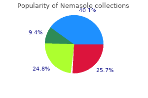 buy discount nemasole