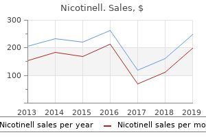 buy nicotinell cheap online