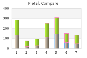 pletal 50 mg for sale
