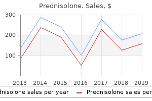 buy prednisolone discount