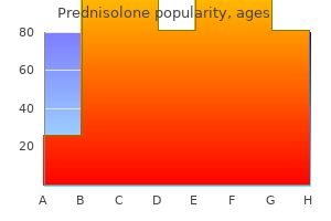 buy generic prednisolone pills