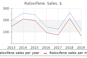 order raloxifene with paypal