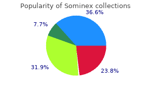 cheapest generic sominex uk