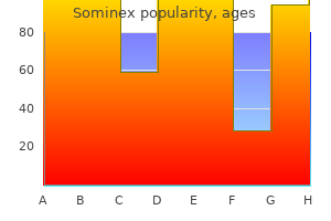 buy sominex 25 mg without prescription
