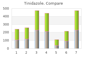 purchase 300mg tinidazole otc
