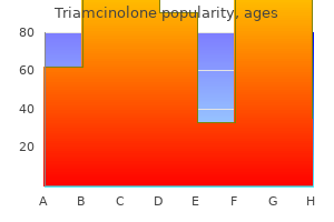 buy triamcinolone once a day