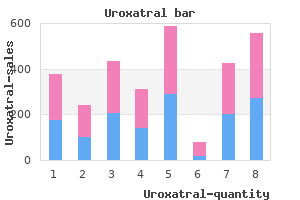 purchase uroxatral with a visa