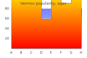 order vermox with american express