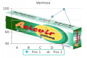 purchase 100 mg vermox visa