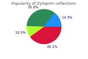 zyloprim 100mg amex