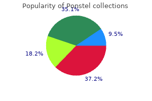discount 500mg ponstel fast delivery