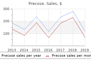 buy discount precose 25 mg on-line