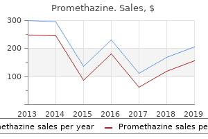 purchase promethazine cheap online