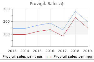 buy 200 mg provigil otc