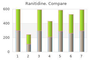 cheap ranitidine express