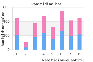 buy cheapest ranitidine