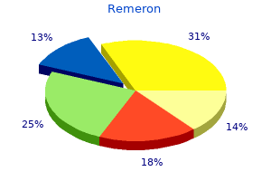 remeron 15 mg low price