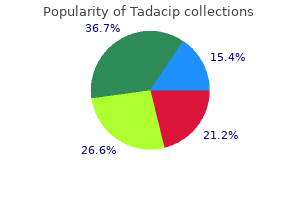 discount tadacip 20mg on line
