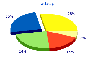 order tadacip in united states online