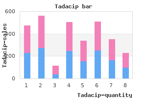 buy cheap tadacip 20 mg on line