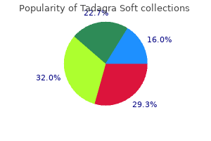 cheap tadagra soft 20 mg otc