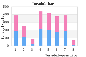 purchase cheap toradol on-line