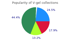 purchase v-gel on line