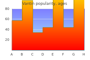 purchase vantin 200mg amex