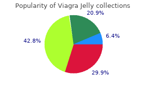 viagra jelly 100mg discount