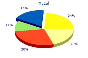 order cheap xyzal on-line