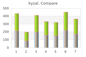 purchase xyzal 5 mg without a prescription