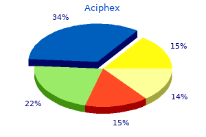 buy aciphex 10 mg otc