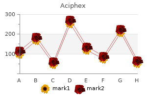 aciphex 20mg discount