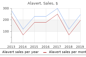 discount 10 mg alavert with visa