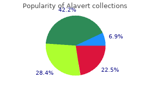 order 10 mg alavert with mastercard