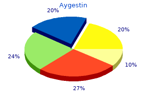 order generic aygestin pills