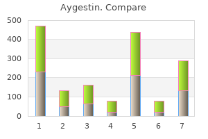 cheap 5 mg aygestin with visa