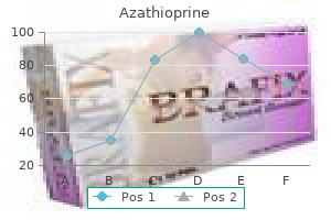 purchase 50 mg azathioprine amex