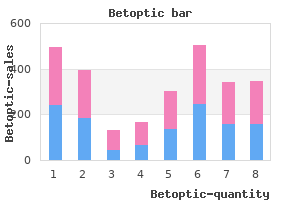 proven 5ml betoptic