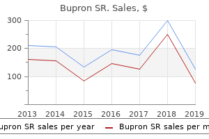 bupron sr 150mg otc