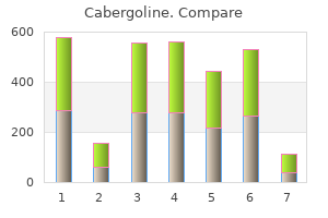 0.5 mg cabergoline with mastercard