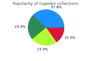 capoten 25mg otc