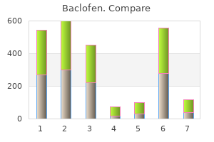 proven 25 mg baclofen