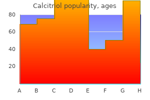 order calcitriol canada