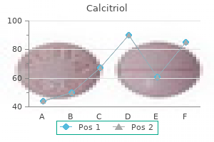 calcitriol 0.25mcg free shipping