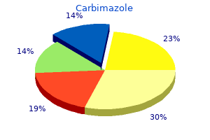 order carbimazole 10mg without a prescription