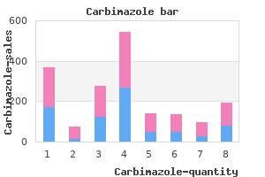 buy carbimazole once a day