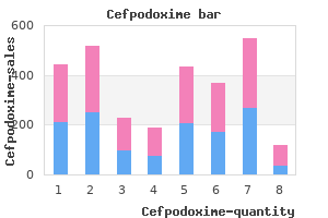 purchase cefpodoxime with mastercard