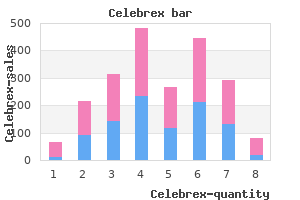purchase celebrex with paypal